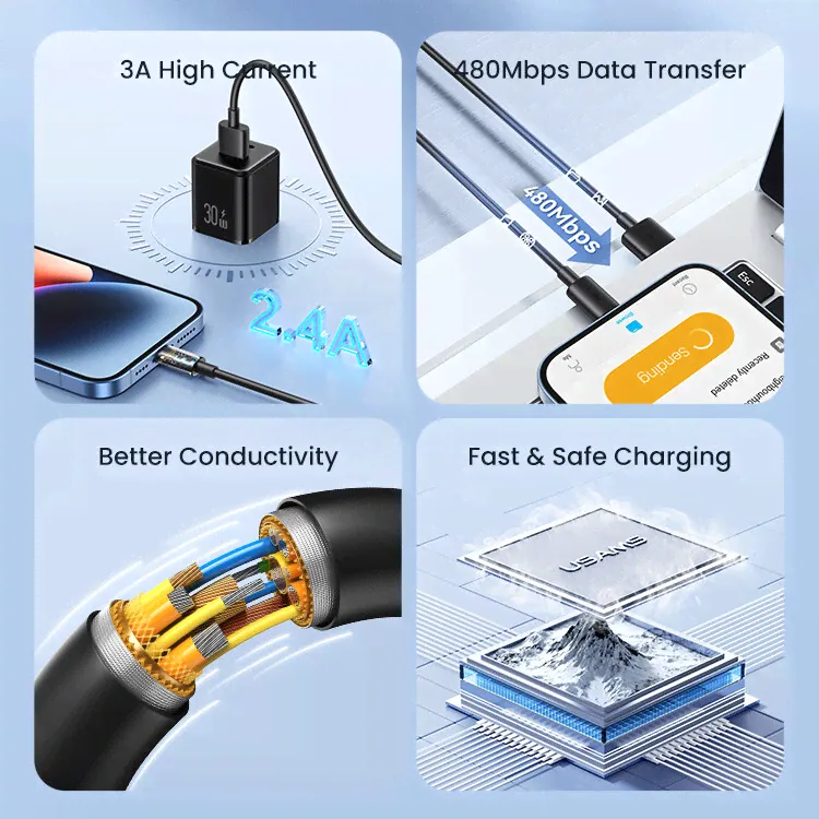 Кабель Usams SJ709 YD Lightning 2.4A 1м Чёрный SJ709USB01